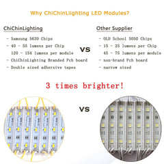 ChiChinLighting® Green 100pcs (20pcs x 5packs) Samsung 5630 SMD 3p LED Module Waterproof Super Bright LED Modules Sign LED Light 12V Green LED Modules